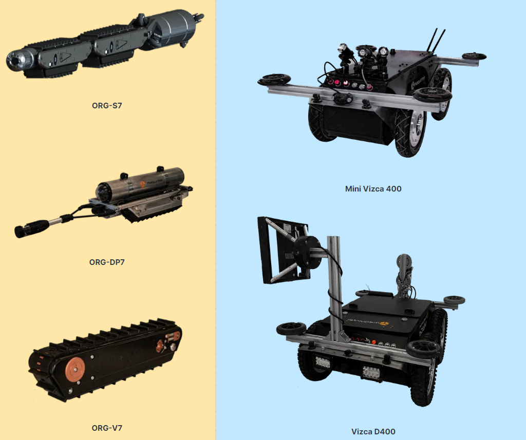 Diagrama de los robots de Maquintel